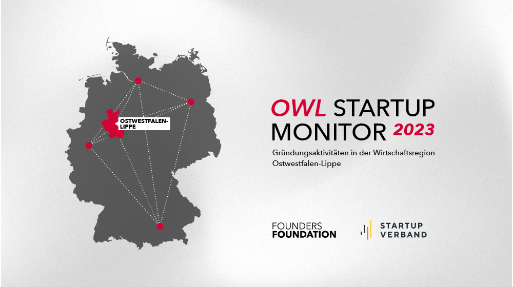 OWL Startup Monitor 2023