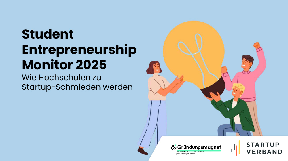 Student Entrepreneurship Monitor 2025