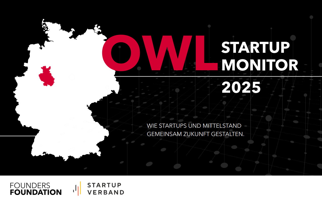 OWL Startup Monitor 2025
