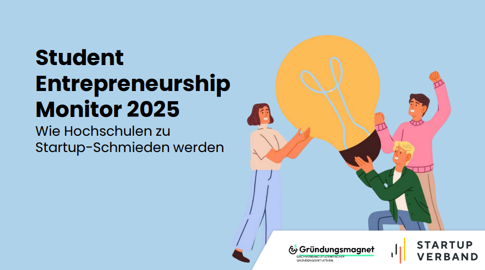 Student Entrepreneurship Monitor 2025